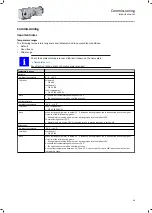 Preview for 49 page of Lenze g500-B1500 Mounting And Switch-On Instructions