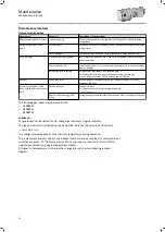 Preview for 52 page of Lenze g500-B1500 Mounting And Switch-On Instructions