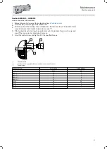 Preview for 57 page of Lenze g500-B1500 Mounting And Switch-On Instructions