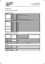 Preview for 65 page of Lenze g500-B1500 Mounting And Switch-On Instructions