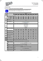 Preview for 73 page of Lenze g500-B1500 Mounting And Switch-On Instructions