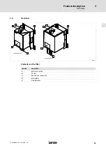 Предварительный просмотр 31 страницы Lenze Global Drive 54 A Mounting Instructions