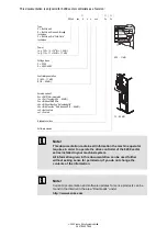 Preview for 2 page of Lenze Global Drive 8200 vector Information For The Operator Of The Machine/System