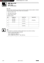 Предварительный просмотр 24 страницы Lenze Global Drive 9300 Servo PLC Series Manual