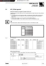 Предварительный просмотр 29 страницы Lenze Global Drive 9300 Servo PLC Series Manual