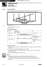 Предварительный просмотр 44 страницы Lenze Global Drive 9300 Servo PLC Series Manual