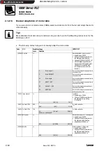 Предварительный просмотр 66 страницы Lenze Global Drive 9300 Servo PLC Series Manual