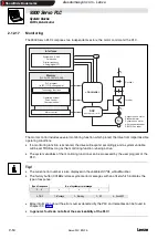 Предварительный просмотр 68 страницы Lenze Global Drive 9300 Servo PLC Series Manual