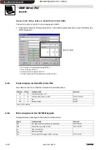 Предварительный просмотр 92 страницы Lenze Global Drive 9300 Servo PLC Series Manual