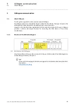 Предварительный просмотр 78 страницы Lenze I/O system 1000 Reference Manual