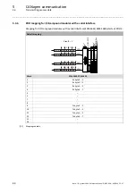 Предварительный просмотр 89 страницы Lenze I/O system 1000 Reference Manual