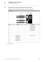 Предварительный просмотр 90 страницы Lenze I/O system 1000 Reference Manual