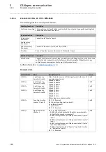 Предварительный просмотр 149 страницы Lenze I/O system 1000 Reference Manual