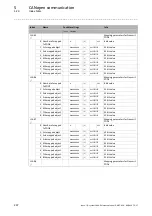 Предварительный просмотр 207 страницы Lenze I/O system 1000 Reference Manual