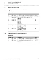 Предварительный просмотр 366 страницы Lenze I/O system 1000 Reference Manual