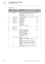 Предварительный просмотр 435 страницы Lenze I/O system 1000 Reference Manual