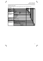 Preview for 13 page of Lenze i510 protec Mounting And Switch-On Instructions