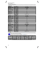 Preview for 26 page of Lenze i510 protec Mounting And Switch-On Instructions