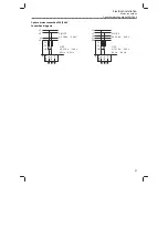 Preview for 27 page of Lenze i510 protec Mounting And Switch-On Instructions