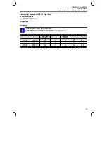 Preview for 29 page of Lenze i510 protec Mounting And Switch-On Instructions