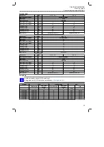 Preview for 31 page of Lenze i510 protec Mounting And Switch-On Instructions