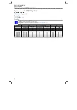 Preview for 32 page of Lenze i510 protec Mounting And Switch-On Instructions