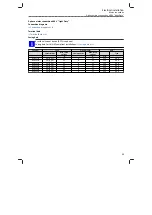 Preview for 35 page of Lenze i510 protec Mounting And Switch-On Instructions