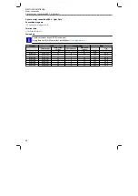 Preview for 38 page of Lenze i510 protec Mounting And Switch-On Instructions