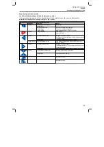 Preview for 45 page of Lenze i510 protec Mounting And Switch-On Instructions