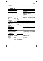 Preview for 47 page of Lenze i510 protec Mounting And Switch-On Instructions