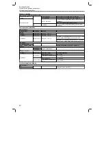 Preview for 48 page of Lenze i510 protec Mounting And Switch-On Instructions