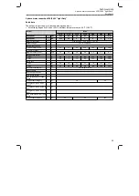 Preview for 53 page of Lenze i510 protec Mounting And Switch-On Instructions