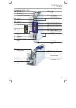 Предварительный просмотр 17 страницы Lenze i950-Cabinet Mounting And Switch-On Instructions