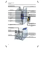 Предварительный просмотр 18 страницы Lenze i950-Cabinet Mounting And Switch-On Instructions