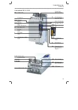 Предварительный просмотр 19 страницы Lenze i950-Cabinet Mounting And Switch-On Instructions