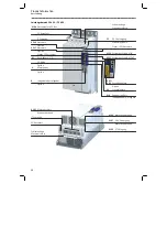 Предварительный просмотр 20 страницы Lenze i950-Cabinet Mounting And Switch-On Instructions