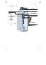 Предварительный просмотр 21 страницы Lenze i950-Cabinet Mounting And Switch-On Instructions