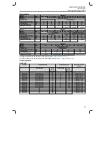 Предварительный просмотр 45 страницы Lenze i950-Cabinet Mounting And Switch-On Instructions