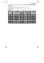 Предварительный просмотр 47 страницы Lenze i950-Cabinet Mounting And Switch-On Instructions