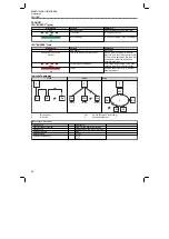 Предварительный просмотр 58 страницы Lenze i950-Cabinet Mounting And Switch-On Instructions