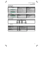 Предварительный просмотр 59 страницы Lenze i950-Cabinet Mounting And Switch-On Instructions