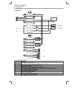 Предварительный просмотр 64 страницы Lenze i950-Cabinet Mounting And Switch-On Instructions