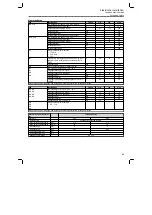 Предварительный просмотр 65 страницы Lenze i950-Cabinet Mounting And Switch-On Instructions