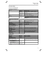 Предварительный просмотр 73 страницы Lenze i950-Cabinet Mounting And Switch-On Instructions