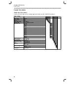 Предварительный просмотр 88 страницы Lenze i950-Cabinet Mounting And Switch-On Instructions