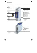 Предварительный просмотр 90 страницы Lenze i950-Cabinet Mounting And Switch-On Instructions