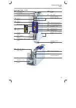 Предварительный просмотр 91 страницы Lenze i950-Cabinet Mounting And Switch-On Instructions