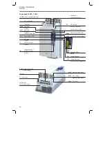 Предварительный просмотр 94 страницы Lenze i950-Cabinet Mounting And Switch-On Instructions