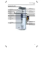 Предварительный просмотр 95 страницы Lenze i950-Cabinet Mounting And Switch-On Instructions