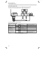 Предварительный просмотр 126 страницы Lenze i950-Cabinet Mounting And Switch-On Instructions